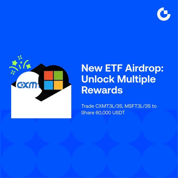 A promotional graphic with a blue background features an envelope containing CXMT and Microsoft logos, alongside the text "New ETF Airdrop: Unlock Multiple Rewards" and "Trade CXMT3L/3S, MSFT3L/3S to Share 60,000 USDT," advertising Gate.io's new ETF listing airdrop event.