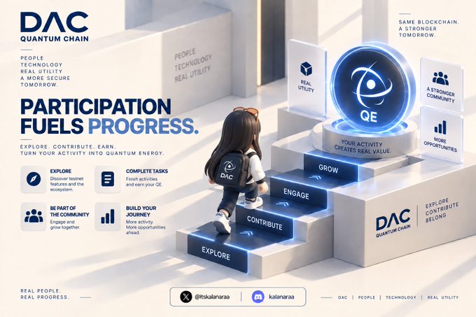 A promotional graphic for 'DAC QUANTUM CHAIN' featuring a 3D illustrated character climbing steps labeled Explore, Contribute, Engage, and Grow toward a glowing QE symbol, with social handles @itskalanaara and kalanaara.
