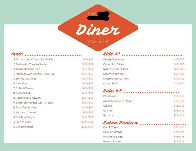 A retro-style menu for "The Diner" (Est. 2016) lists various items across categories like Main, Side #1, Side #2, and Extra Protein, with all items priced at "$<3<3<3." This aligns with the post's message about focusing on a standardized, sustainable process for consistent, modest gains rather than chasing unrealistic high-multiplier wins.