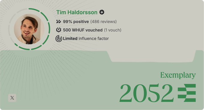The image is a profile card for Tim Halldorsson, displaying a 99% positive rating with 486 reviews, 500 WHUF vouched (1 vouch), and an "Exemplary" status with a score of 2052, relating to the post about making vouches on the Ethos platform and its importance for on-chain influence.
