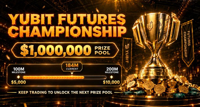 A promotional banner for the 'YUBIT FUTURES CHAMPIONSHIP' featuring a $1,000,000 prize pool, a gold trophy, and progress milestones of $5,000 and $10,000.