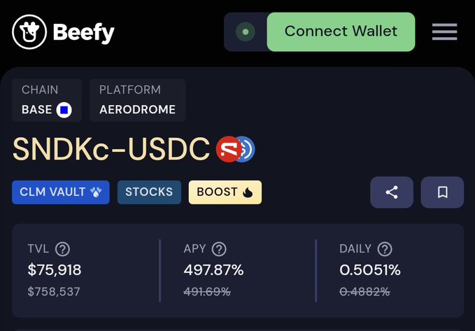 A screenshot of the Beefy finance app showing a SNDKc-USDC vault on the BASE chain via Aerodrome platform, with a TVL of $75,918 ($758,537), APY of 497.87% (491.69%), and daily yield of 0.5051% (0.4882%).
