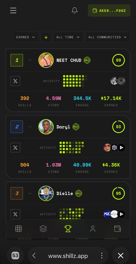 A leaderboard from shillz.app showing top-ranked users like 'NEET CHUD' (rank 1, 99 score) and 'Daryl' (rank 2, 93 score), displaying stats for skills, views, engage, and earned amounts.