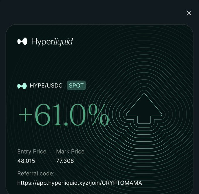 A Hyperliquid trading screenshot shows a HYPE/USDC spot position up +61.0%, with an entry price of 48.015 and a mark price of 77.308, confirming the new all-time high referenced in the post. The referral link `https://app.hyperliquid.xyz/join/CRYPTOMAMA` is also displayed at the bottom.