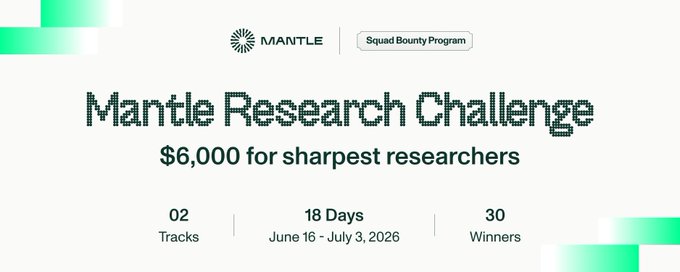 The image is a promotional banner for the **Mantle Research Challenge**, offering **$6,000** to the sharpest researchers, featuring **2 tracks**, spanning **18 days** (June 16 – July 3, 2026), with **30 winners** under the **Squad Bounty Program**.

In relation to the post about tokenized stocks (주식 RWA), the image appears unrelated as a direct visual match — the post discusses where to buy tokenized stocks most cheaply in crypto, while the image advertises a Mantle research competition, likely serving as a separate promotional or contextual graphic rather than illustrating the stock RWA topic directly.