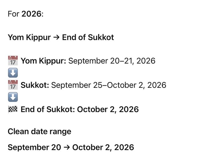 The image displays a clean date range from Yom Kippur (September 20–21, 2026) through the End of Sukkot (October 2, 2026), marking the High Holiday period in 2026. The "Hodl!" comment suggests someone planning to hold through the Jewish High Holidays, using this date range as a reference for their long-term investment strategy.