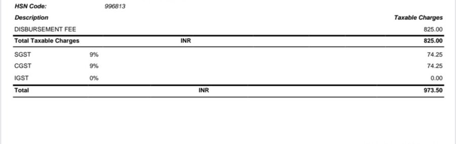 A tax invoice showing a HSN Code of 996813 with 'DISBURSEMENT FEE' of INR 825.00, plus SGST and CGST at 9% each, bringing the total to INR 973.50.