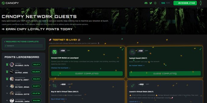 The image shows the "Canopy Network Quests" dashboard on the testnet, displaying a points leaderboard with top earners like "0x6d9d8...5cfa" at 56,271 points, alongside completed quests for connecting a CVW wallet and using the Faucet (DALY), each rewarding +50 CNPY. This visualizes the Korean post's message about Canopy's dual farming opportunity, where users can earn CNPY loyalty points through testnet tasks like wallet connection, faucet token collection, and token swapping.
