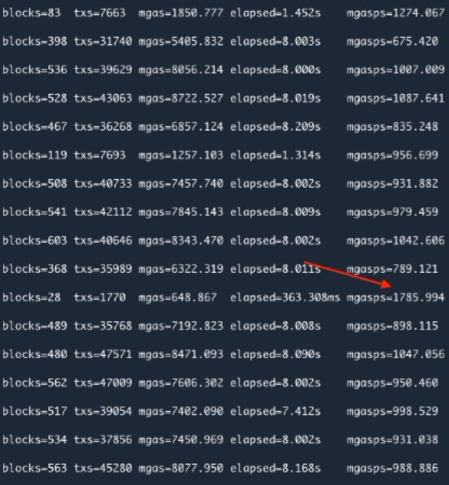 The image shows a large block of text with various numbers, letters, and symbols written across it. In the top right corner of the image, there is an arrow pointing towards the number "0xPOLYON" which is located at the bottom center of the screen. The rest of the image focuses on the numbers and symbols scattered throughout the document.