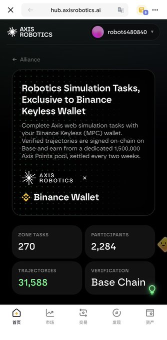 A mobile web page on hub.axisrobotics.ai showing 'Robotics Simulation Tasks, Exclusive to Binance Keyless Wallet' with statistics: 270 Zone Tasks, 2,284 Participants, 31,588 Trajectories, and Verification on Base Chain.