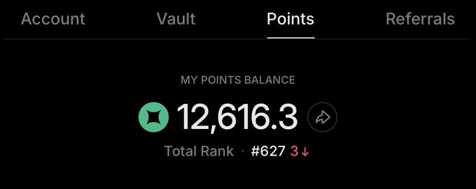 A points balance screen showing '12,616.3' points with a Total Rank of '#627' and a red downward arrow indicating a rank drop, under a 'Points' tab with Account, Vault, and Referrals options.