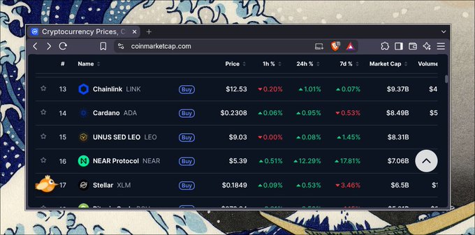A screenshot of the CoinMarketCap cryptocurrency prices page showing rankings for Chainlink (LINK), Cardano (ADA), UNUS SED LEO (LEO), NEAR Protocol (NEAR), and Stellar (XLM) with their respective prices and percentage changes.