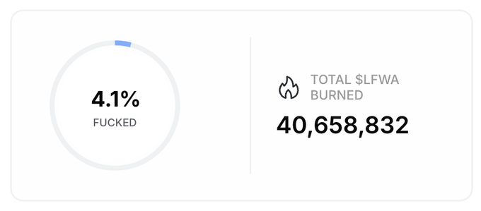 A statistics panel showing '4.1% FUCKED' in a circular chart alongside a flame icon indicating 'TOTAL $LFWA BURNED' at 40,658,832.