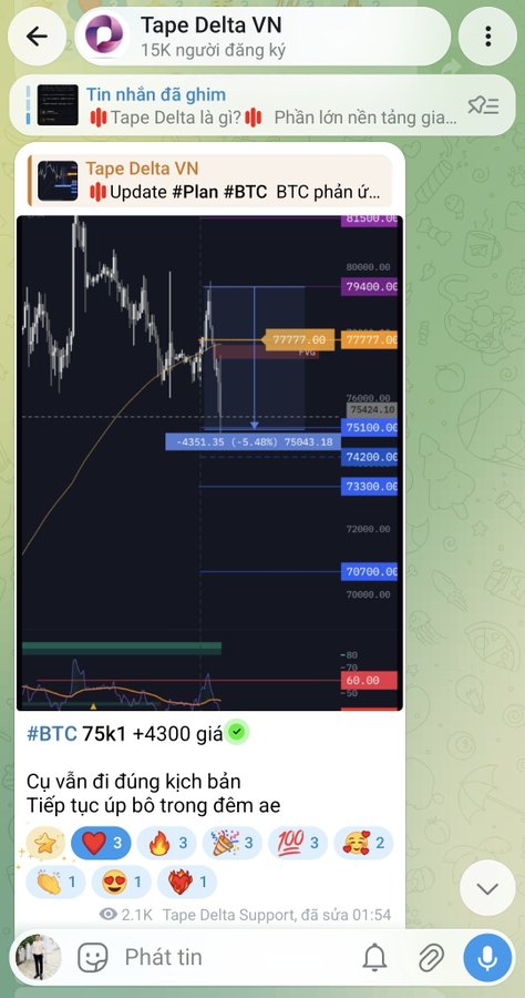 A Telegram channel screenshot for 'Tape Delta VN' showing a Bitcoin price chart predicting BTC at 75k1 (+4300 points) with Vietnamese text encouraging holding long positions overnight.