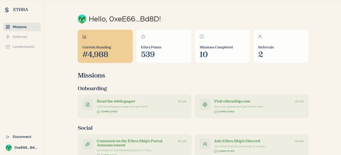 A screenshot of an Ethra missions dashboard greeting 'Hello, OxeE66...Bd8D!' with stats showing #4,988 standing, 539 points, 10 missions completed, and a list of onboarding and social tasks.