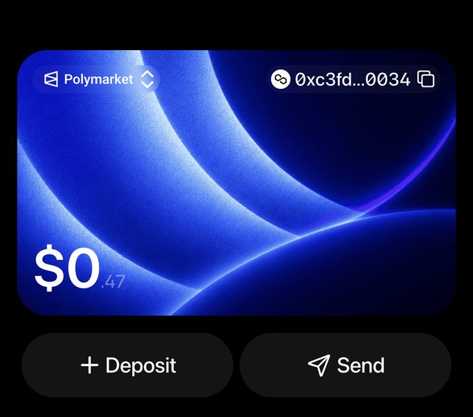 Polymarket digital wallet card showing a $0.47 balance with the address 0xc3fd...0034, along with Deposit and Send buttons.
