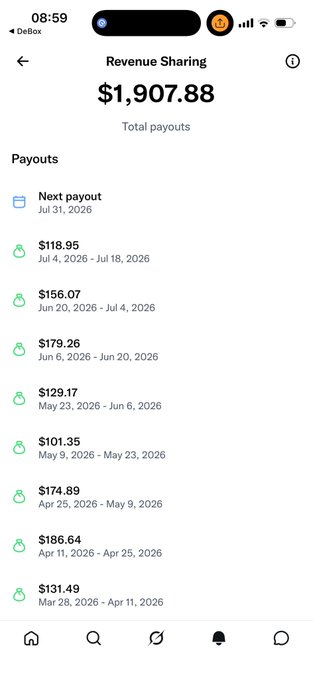 A screenshot of a "Revenue Sharing" dashboard showing total payouts of $1,907.88, with the most recent payout listed at $118.95 for July 4-18, 2026, corresponding to the $118 mentioned in the post as covering monthly bills.