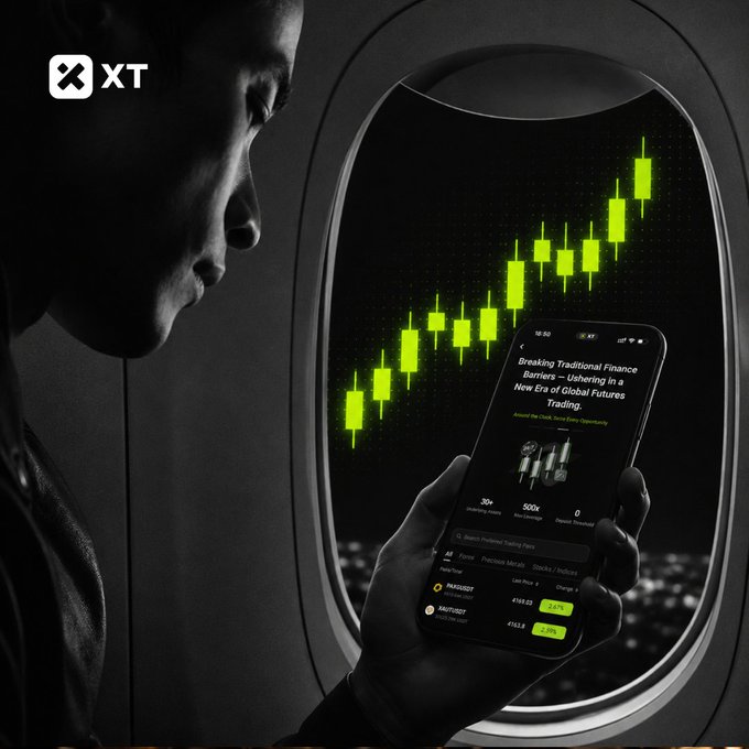 A person seated by an airplane window holding a smartphone displaying the XT app, with a bright green candlestick chart overlaid on the window behind them. The phone screen reads "Breaking Traditional Finance Barriers — Ushering in a New Era of Global Futures Trading" and shows tickers like $XAU/USD and $PAXG with 1.15% and -2.17% changes, visually reinforcing the post's message about accessing diverse global markets—from stocks and indices to forex and precious metals—from a single platform anywhere in the world.
