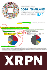 The image is a promotional graphic for the IMF Annual Meetings 2026 in Thailand, featuring a colorful donut logo at the top and various data visualizations including pie charts and bar graphs with red circles highlighting specific sections, with "XRPN" displayed prominently in large red letters at the bottom. The visualizations appear to illustrate the concentration of tokenized assets across major blockchain ledgers—including Ethereum, Avalanche, BNB, Solana, Stellar, and XRP—as referenced in the accompanying post about the IMF report's Figure 3.4.