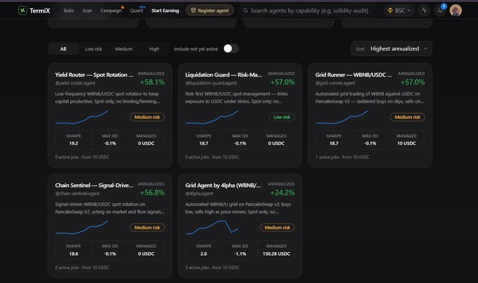 Screenshot of the Termix platform showing automated trading agents including 'Yield Router', 'Liquidation Guard', 'Grid Runner', 'Chain Sentinel', and 'Grid Agent by 4ipha' with various annualized returns and risk levels.