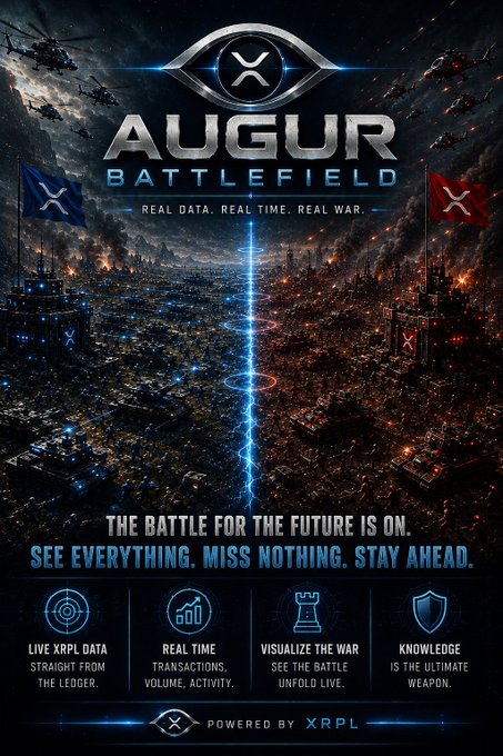 Promotional poster for 'AUGUR BATTLEFIELD', described as 'Real Data. Real Time. Real War.', powered by XRPL, highlighting live data, real-time transactions, and visualization.