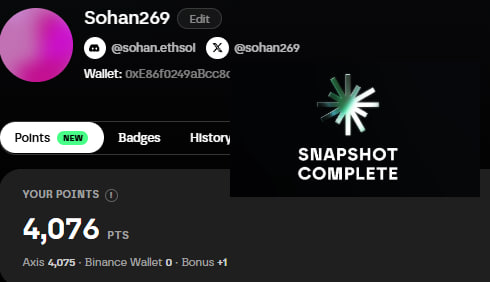 A profile screenshot for user 'Sohan269' showing Discord handle @sohan.ethsol, X handle @sohan269, wallet address 0xE86f0249aBcc8c, with 4,076 PTS (4,075 Axis, 0 Binance Wallet, +1 Bonus), and a 'SNAPSHOT COMPLETE' badge.