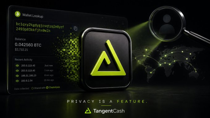 A promotional graphic for 'TangentCash' cryptocurrency wallet showing a balance of 0.042560 BTC ($2,732.21), a magnifying glass, and the tagline 'PRIVACY IS A FEATURE'.