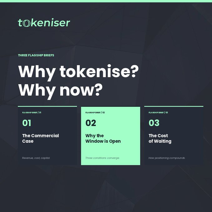 The image is a promotional graphic for "Tokeniser" featuring the headline "Why tokenise? Why now?" under "THREE FLAGSHIP BRIEFS," with three numbered cards: 01 "The Commercial Case" (Revenue, cost capital), 02 "Why the Window is Open" (highlighted in green, "Three conditions converge"), and 03 "The Cost of Waiting" ("How positioning compounds")—visually teasing the structure of the new resource referenced in the post about tokenisation and the Corporations Amendment Act.
