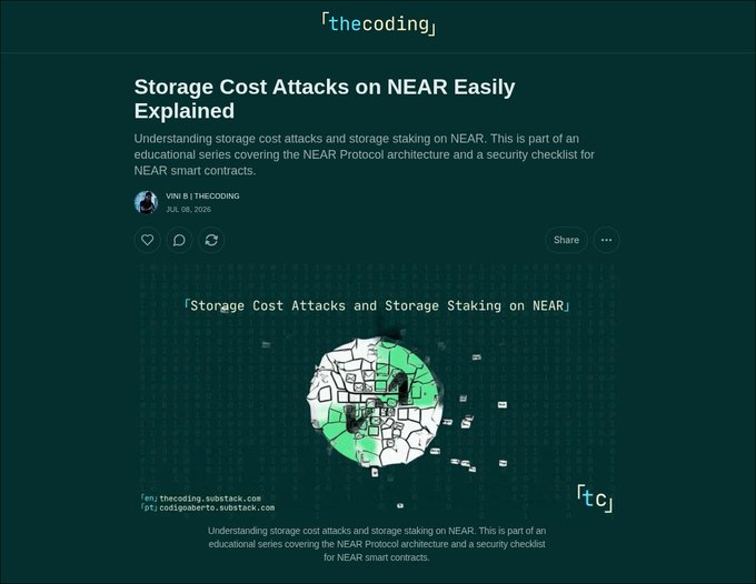 A blog post screenshot from '「thecoding」' titled 'Storage Cost Attacks on NEAR Easily Explained' featuring a green shattered sphere graphic on a dark background.