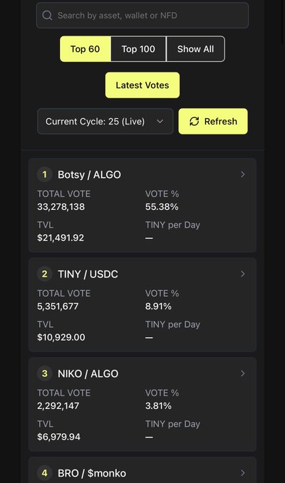 A voting app interface displaying 'Cycle 25 (Live)' results with Botsy/ALGO leading at 55.38% of votes, followed by TINY/USDC and NIKO/ALGO.
