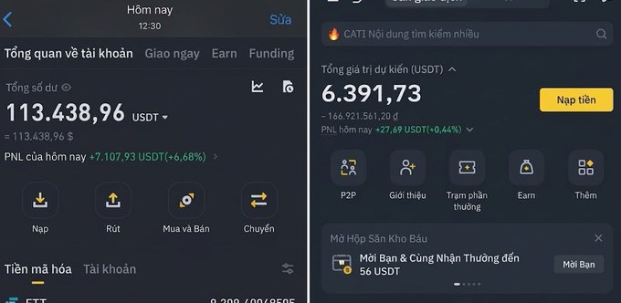Two side-by-side screenshots of a Vietnamese cryptocurrency trading app showing account overviews with USDT balances totaling 113,438.96 USDT (with +6.68% daily profit) and 6,391.73 USDT (with +27.69 USDT daily profit), featuring buttons for deposit, withdrawal, P2P, and trading.