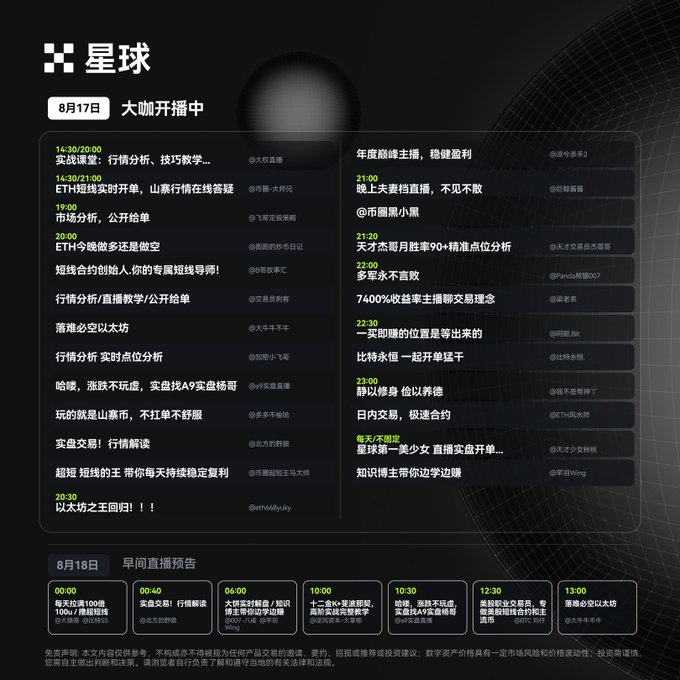 A Chinese-language schedule page from '星球' (Planet) dated August 17th titled '大咖开播中' (Big names live streaming), listing various live streams about cryptocurrency trading and market analysis.