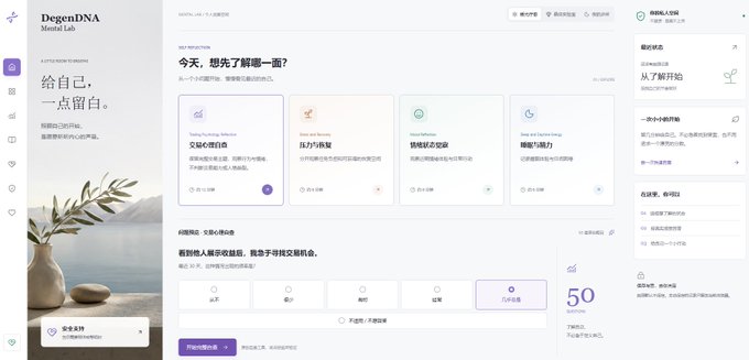 A screenshot of the DegenDNA Meme Lab dashboard with Chinese text including '今天，想先了解哪一面？' and '给自己，一点留白', showing AI personality analysis options.