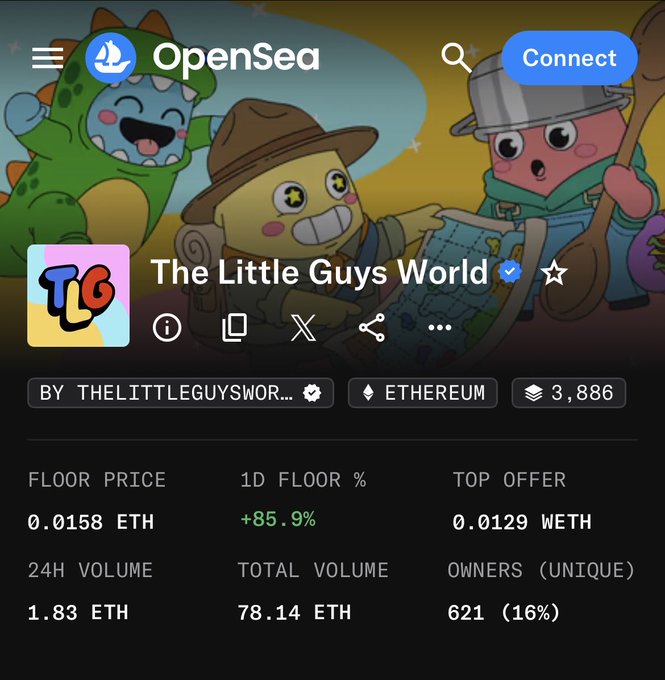 An OpenSea mobile screenshot displaying the 'The Little Guys World' NFT collection on Ethereum, featuring 3,886 items with a floor price of 0.0158 ETH (+85.9% in 1D), 24H volume of 1.83 ETH, total volume of 78.14 ETH, and 621 unique owners.