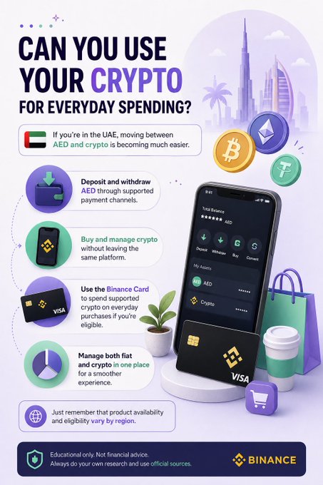 This Binance infographic, titled "Can You Use Your Crypto For Everyday Spending?", promotes crypto-to-AED transactions in the UAE by highlighting features like AED deposits/withdrawals, crypto trading, and the Visa Binance Card, with a smartphone displaying the app's interface. The accompanying post's text aligns with the image's bullet points, expanding on the use of the Binance Card for everyday purchases.