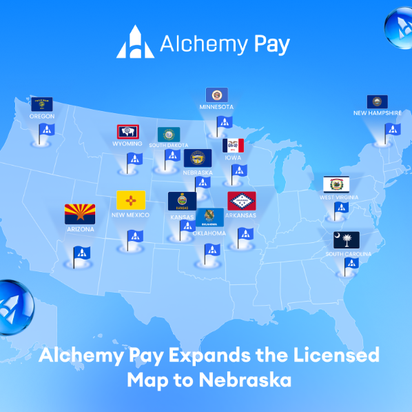 A map of the United States displays Alchemy Pay's licensing footprint across 14 states, including Oregon, Wyoming, Minnesota, New Hampshire, Iowa, Nebraska, Arkansas, West Virginia, South Carolina, New Mexico, Arizona, Kansas, and Oklahoma, with Alchemy Pay pins marking each location. The caption at the bottom reads "Alchemy Pay Expands the Licensed Map to Nebraska," visually supporting the post's milestone announcement of Nebraska becoming the 14th of 18 U.S. states where Alchemy Pay holds regulatory approval.