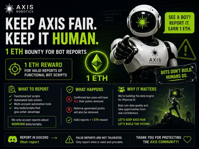 An 'Axis Robotics' promotional poster offering a '1 ETH BOUNTY FOR BOT REPORTS' featuring a white robot, with sections explaining what to report, what happens, and why it matters.