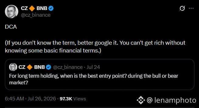 A tweet by CZ (cz_binance) explaining "DCA" (Dollar Cost Averaging) with a quoted previous tweet asking about the best entry point for long-term holding during bull or bear markets, posted July 26, 2026 with 97.3K views.