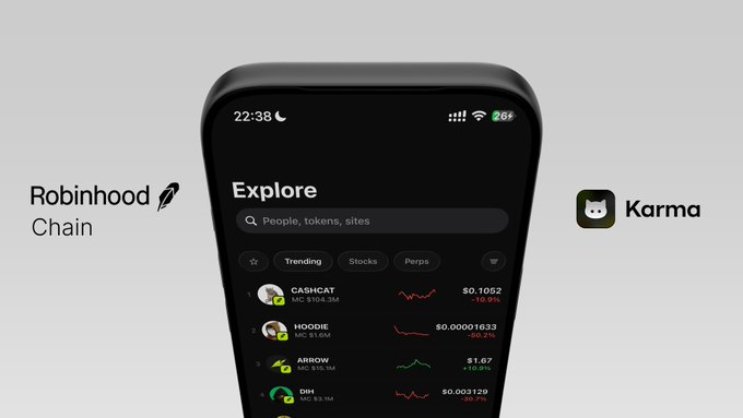 The image shows a smartphone displaying the "Karma" app's Explore screen with trending tokenized assets like CASHCAT ($0.1052, +10.9%), HOODIE ($0.00001633), ARROW ($1.67), and DIMO ($0.003129), alongside the Robinhood Chain and Karma logos. This visually represents Karma's launch as the first agentic trading app for tokenized RWAs on Robinhood Chain, highlighting its discovery features for real-world asset tokens.