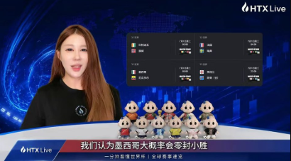 An HTX Live broadcast screenshot showing a female presenter with the HTX logo and Chinese text '我们认为墨西哥大猩羊会零封小胜' (We think Mexico will win by a small margin with a clean sheet), featuring cartoon mascots and betting odds.