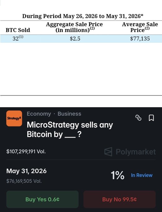 The image shows a trading post listing the prices of Bitcoin from the past month, which includes information about when the trading took place, the value of the Bitcoins, the current price, and whether there are any reviews or offers available for investors. At least one person is seen buying Bitcoin in the marketplace using its current price. The text provides details related to the Bitcoin trade that has taken place within this particular timeframe.