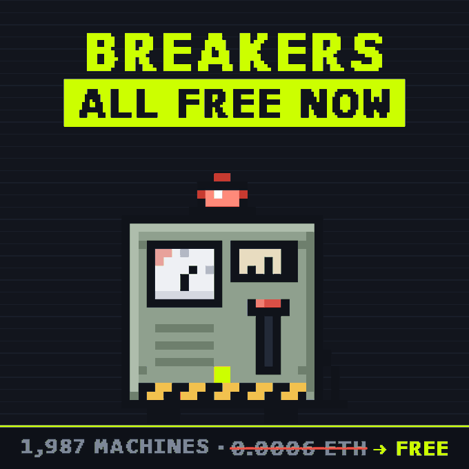 Pixel art promotional graphic for "BREAKERS" NFT collection, showing a gray industrial machine with gauges and yellow-black hazard striping. The image advertises that 1,987 machines are now free (previously priced at 0.0006 ETH), tying directly to the OpenSea listing mentioned in the post.