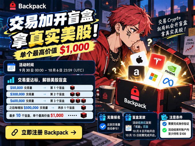 A Chinese promotional banner for 'Backpack' crypto exchange featuring an anime-style red-haired character, advertising a trading competition with real US stock prizes including Apple, Tesla, NVIDIA, and Microsoft logos, running September 30 to October 6.