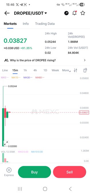 The image shows a screenshot of a trading app called Drope, which displays its current market data for an online currency exchange. The screen includes a graph illustrating the trading trends between various currency pairs.