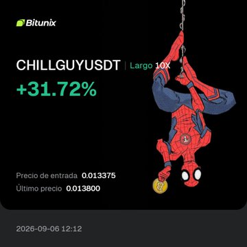 The image displays a Bitunix trading card showing the meme token $CHILLGUYUSDT up +31.72% with a 10x leverage gain, featuring an upside-down Spider-Man illustration hanging from a web above a gold coin. The 10x long position posted a strong profit, aligning with the post's bullish sentiment on memecoins and altcoins if $BTC holds support.