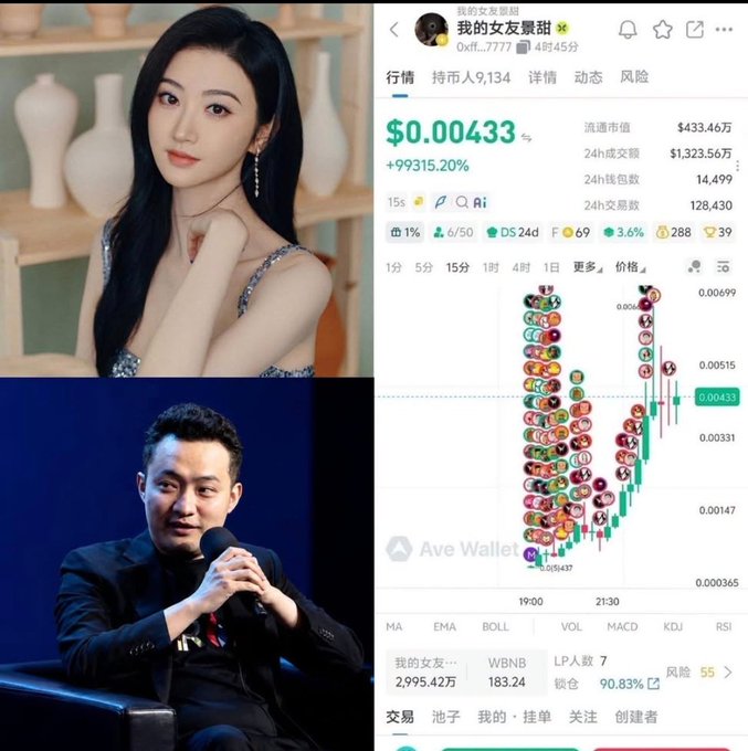 A split image showing a woman at the top, a man holding a microphone at the bottom left, and a cryptocurrency price chart for '我的女友景甜' (My Girlfriend Jing Tian) on the right, showing a value of $0.00433 with a +99315.20% increase.