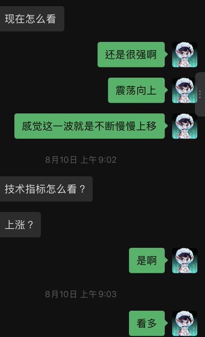 A Chinese chat conversation in WeChat style discussing market trends, with messages like '还是很强啊' (still very strong), '震荡向上' (oscillating upward), '感觉这一波就是不断慢慢上移' (feeling this wave keeps slowly moving up), questions about technical indicators '技术指标怎么看？上涨？', and responses '是啊' (yes) and '看多' (bullish), dated August 10th at 9:02-9:03 AM.