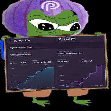 A dashboard showing PITH (Pei Tong International Holdings Hub) buyback and holdings data of $1,391,521.50 with 29.03M PITH, displayed by a Pepe the Frog character in a purple turban.