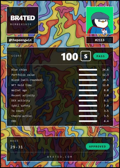 The image is a colorful, psychedelic-themed BR4TED Membership scorecard for user "@thepeengwin" (#2113), displaying a score of 100 with a "PASS" status and an "APPROVED" badge for Node 29-31, celebrating their acceptance into the BR4TED membership.