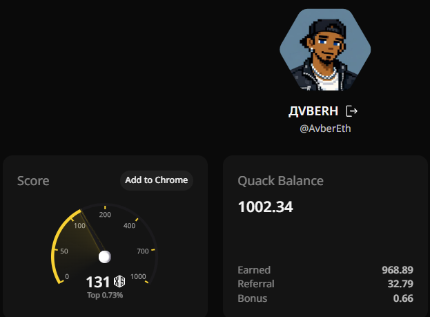 In the image, there is a black clock that has two clocks within it, both showing a yellow line at different heights. The larger clock displays a score of 1K, while the smaller clock shows a score of 131. This might indicate a high level of engagement in an account or some sort of activity on this website. The post features a man's profile with a unique profile picture and an avatar. The man is described as funny looking and wearing a blue hat. He also has a name tag that reads @AberErh. The text in the image includes numbers, words, and a description related to the content of the site and possibly the engagement on this account.